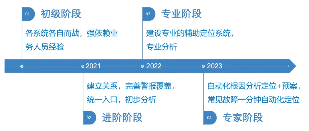 荆门_2025正版资料免费公开今晚开什么?慎行避坑指南‌仔细释义、解释与落实