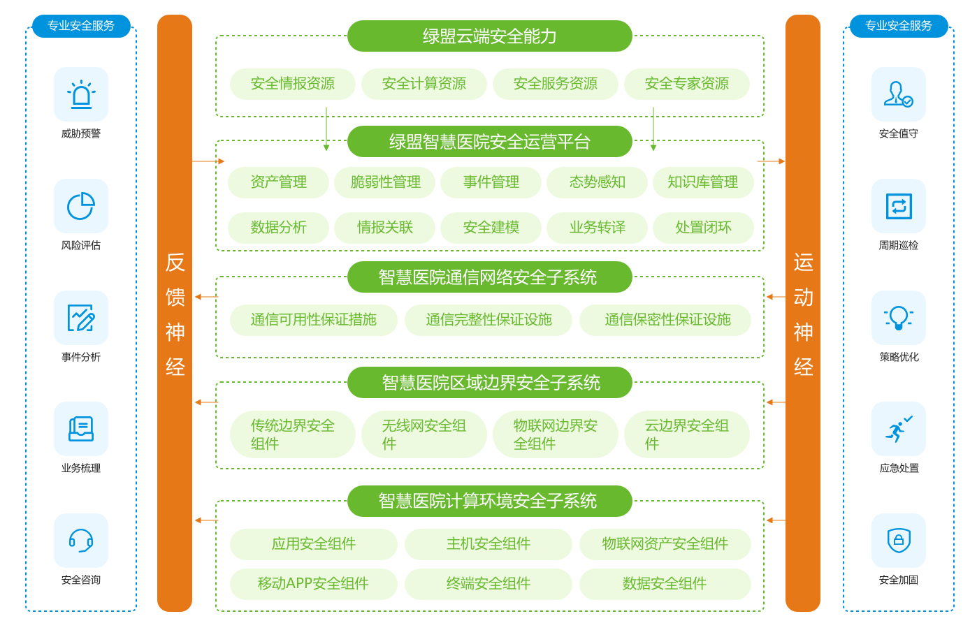 2025新澳门精准免费大全2025,警惕虚假宣传,过程执行执行_教师版3r2.91.25