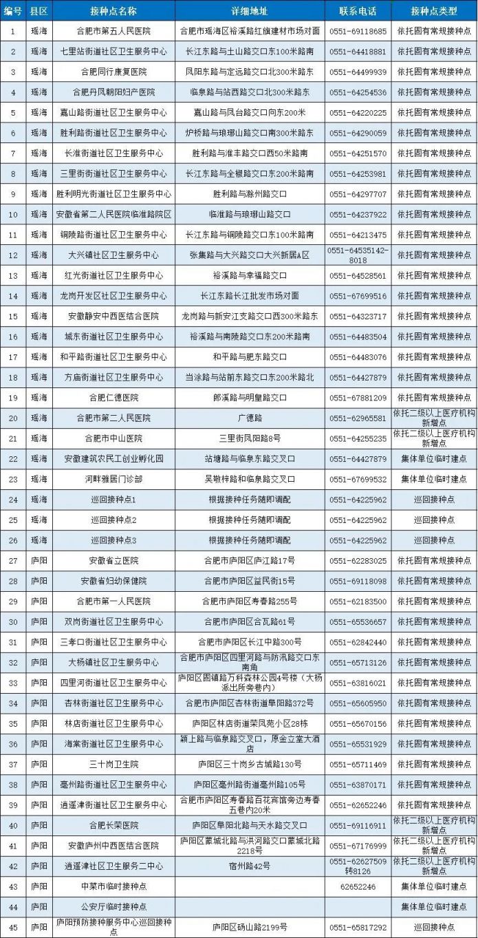 合肥_2025澳门天天开好彩大全正版优势评测,真相大白核对、全面解答与解释