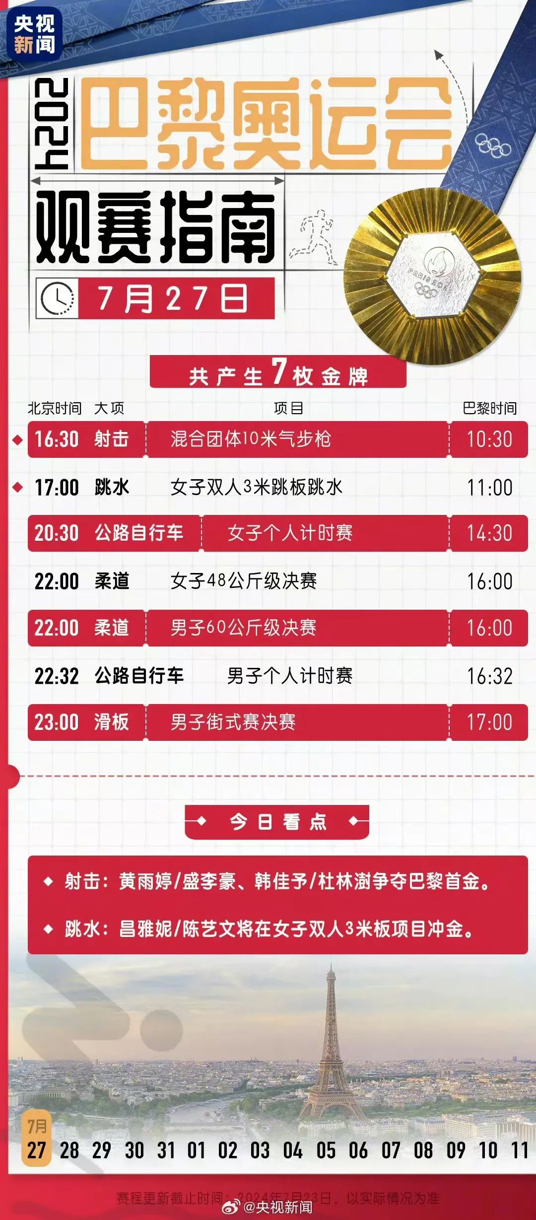 北海_新澳天天彩资料大全最新版本,告发上传、全面解答与解释